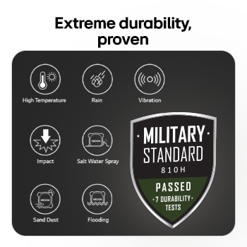 USP card: Extreme durability, proven