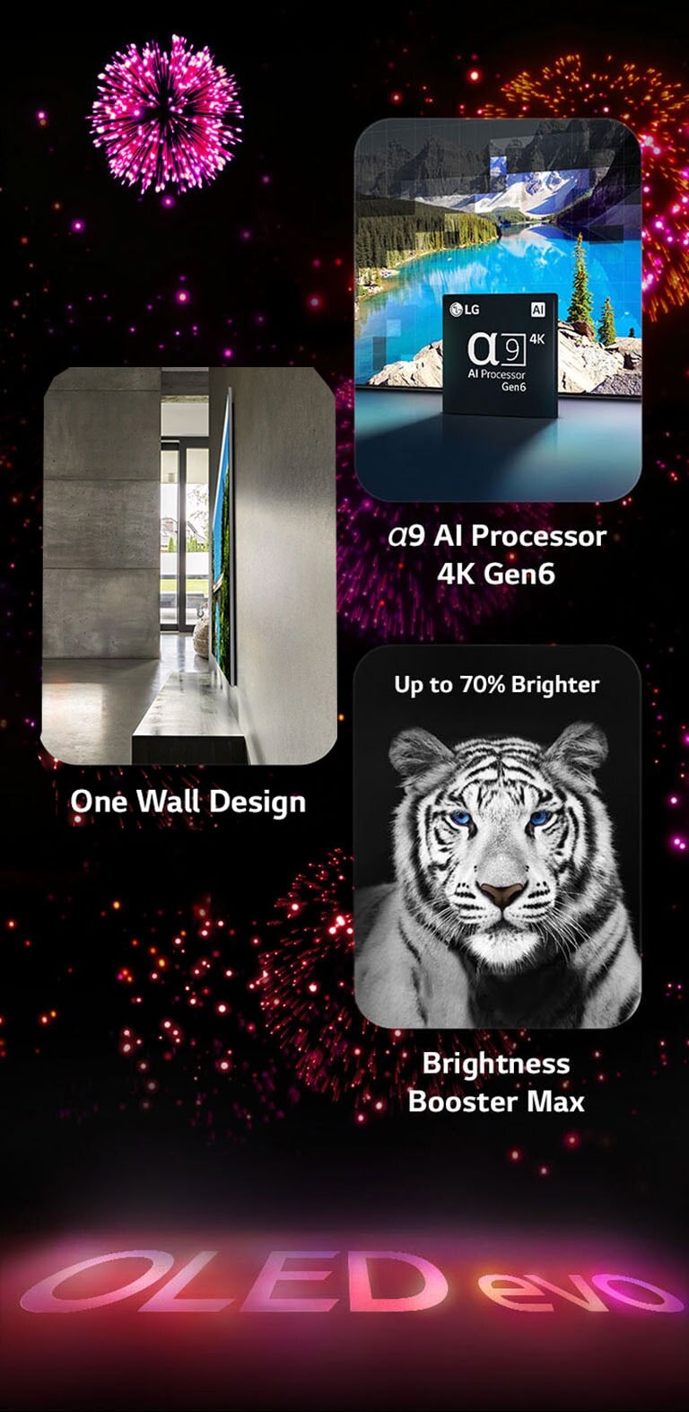 An image presenting the key features of the LG OLED evo G3 against a black background with a pink and purple firework display. The pink reflection from the firework display on the ground shows the words "OLED evo." Within the picture, an image depicting the α9 AI Processor 4K Gen6 shows the chip standing before a picture of a lake scene being remastered with the processing technology. An image presenting Brightness Booster Max shows a tiger with deep contrast and bright whites. An image presenting the 5-Year Panel Warranty shows the Premium OLED G3 warranty logo with the display in the backdrop. An image presenting One Wall Design shows LG OLED evo G3 flush against the wall in a grey industrial living space.