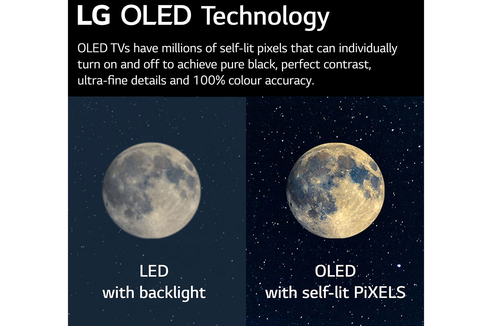 LG 77'' G2 OLEDevo Gallery Edition 120HZ Smart TV with Magic Remote, HDR & webOS, OLED77G26LA