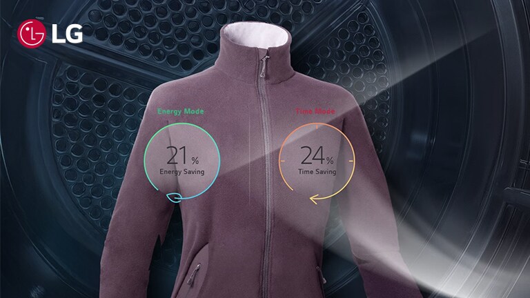 Why Consider the LG Dryer?