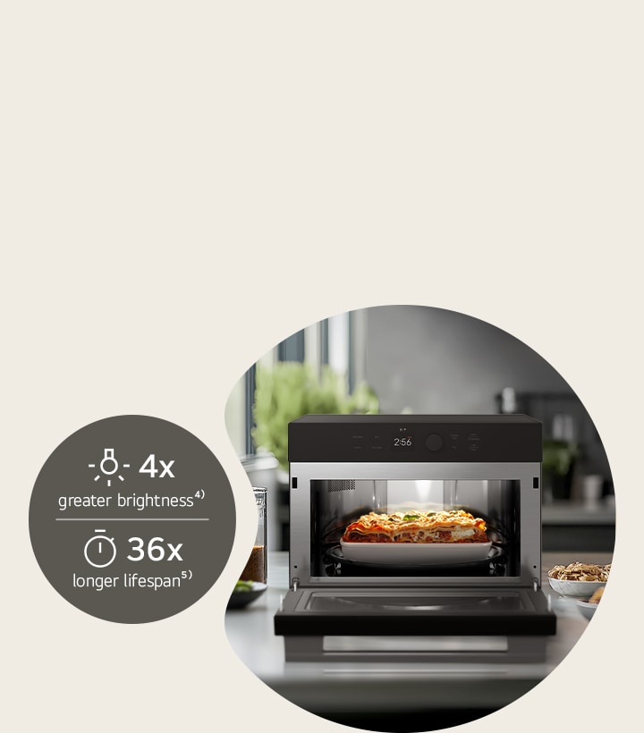 LED oven with lasagna inside; lamp is 4x brighter, 36x longer-lasting.