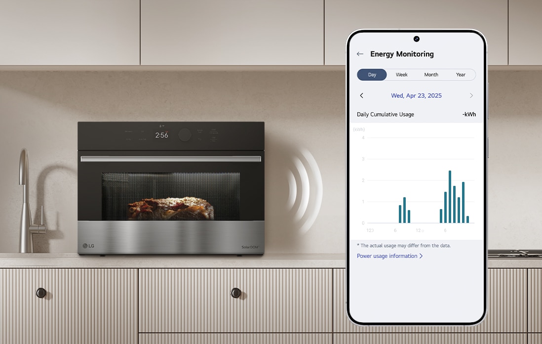 Image of a cooking appliance with food inside, next to a smart phone showing an energy monitoring graph