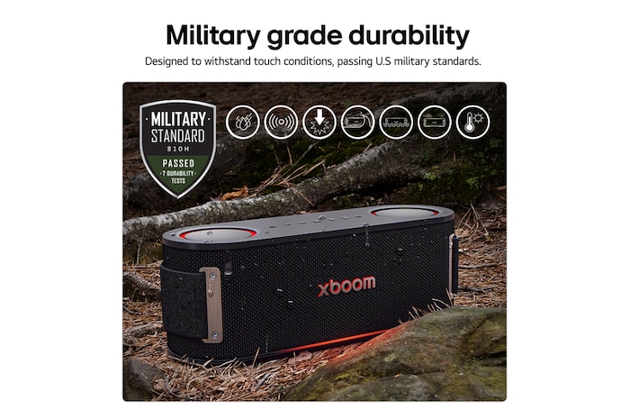 USP card: Military standard