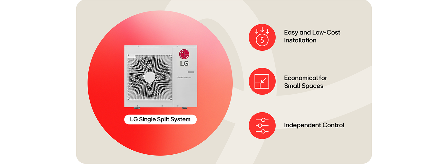 LG Single Split System