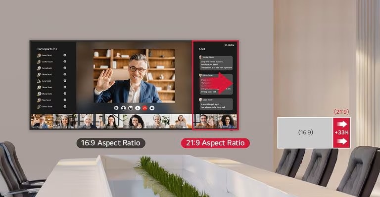 The 105BM5N screen with a 21:9 ratio is installed in a meeting room, providing more information than a 16:9 screen.