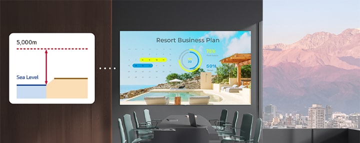 This consists of a total of three images illustrating the steps for securing three cabinets, attaching LED modules, and connecting the power cable.	