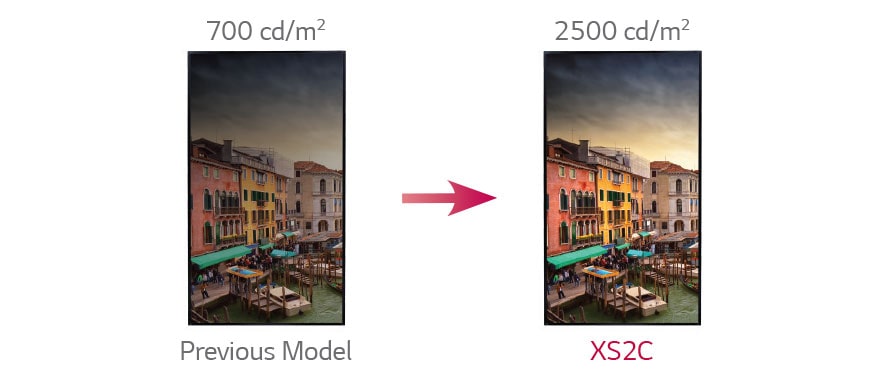 Increased Brightness