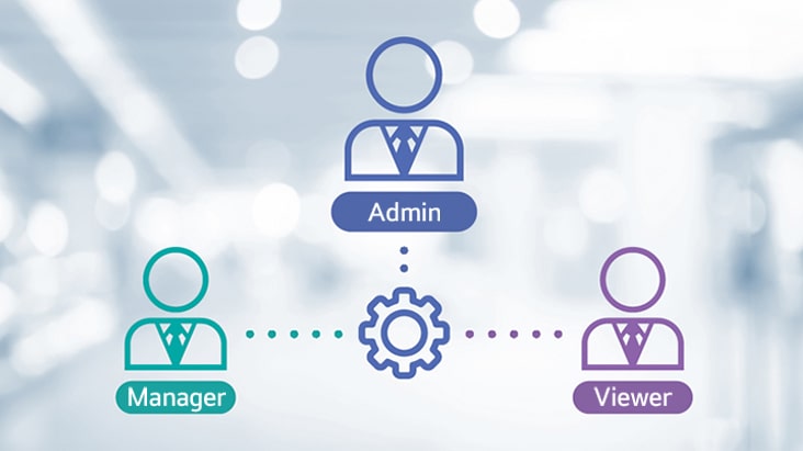 Accounts are managed by assigning permissions based on roles, including Administrator, Manager, and Viewer.