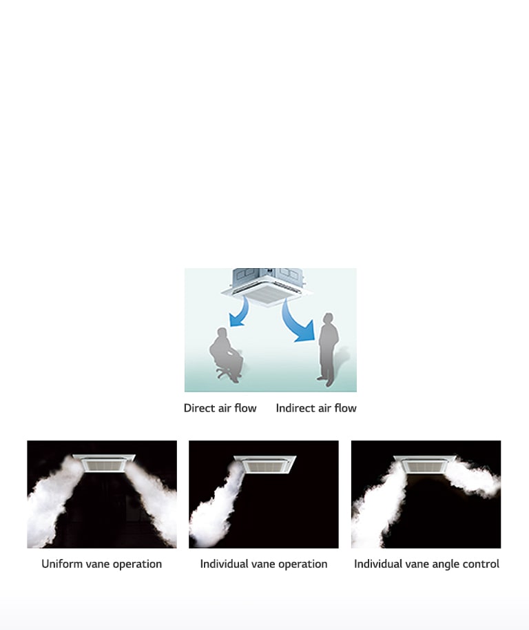 4 VANE INDEPEDENT OPERATION1