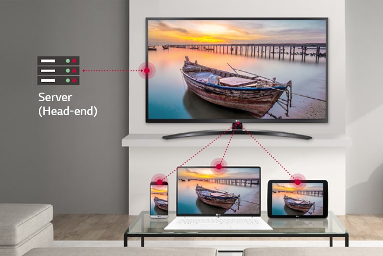 A TV is featuring Soft AP, which is a "virtual" Wi-Fi feature, to other devices.