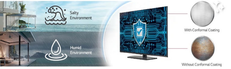 The UM767H has Conformal Coating on its power board to protect the display, even in a humid environment.