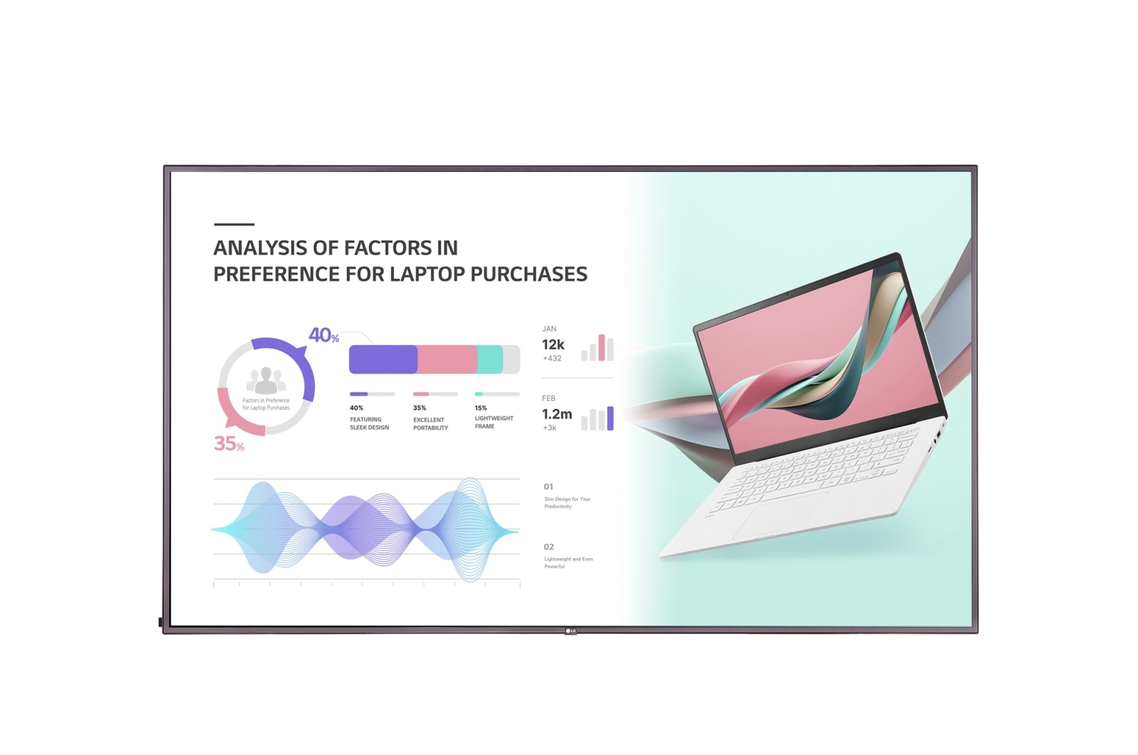 LG UHD Standard Signage, 75UH5J-M