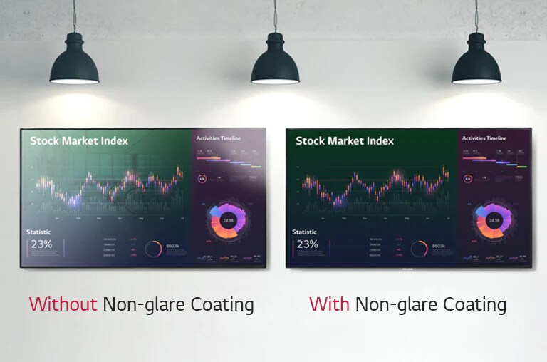The image compares that one with Non-glare Coating and the other without Non-glare coating. And it shows that a screen with Non-glare Coating can be seen clearly under the light compared to the screen that do not.