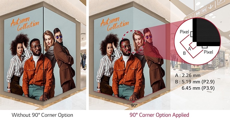 90° Corner Design Available