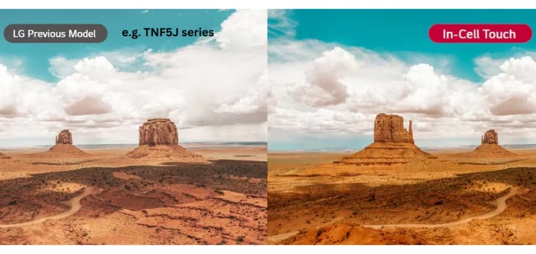 While scenery on the conventional display looks blurry, the image on the In-cell Touch is clear.