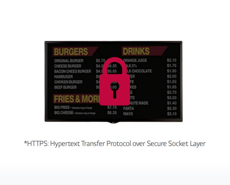 Secure Communication Protocol<br>1