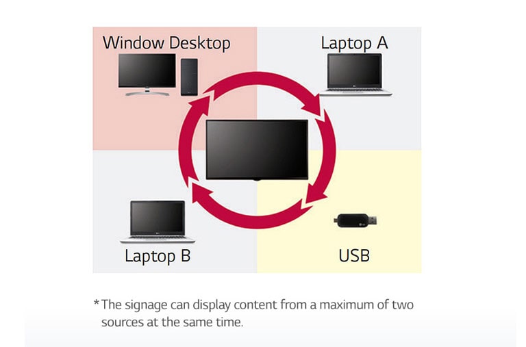 Great Connectivity<br>1