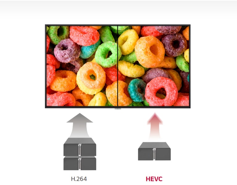 High Efficiency Video Coding1