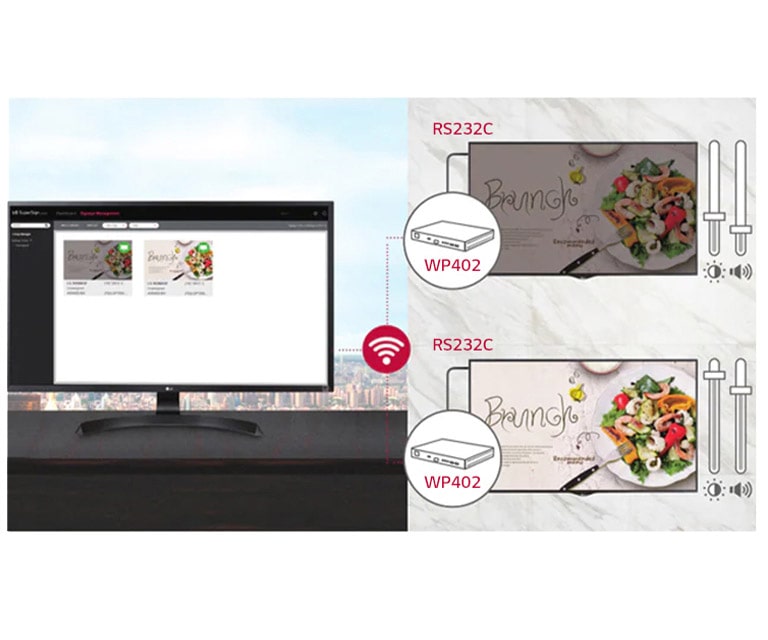 Display Control Capability1