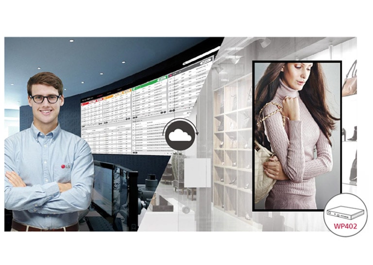 Real-Time LG ConnectedCare1