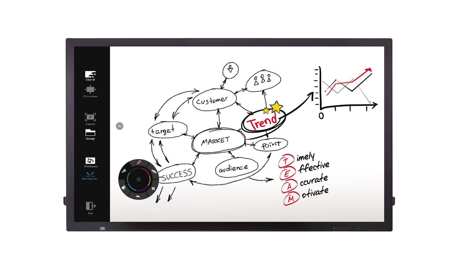 LG Interactive Digital Board, 55TC3D-B