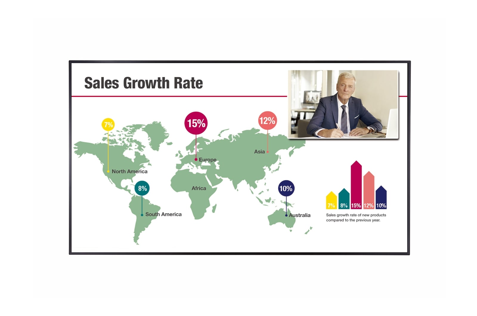 LG 86" 350 nits   UHD Signage, 86UM3C-B