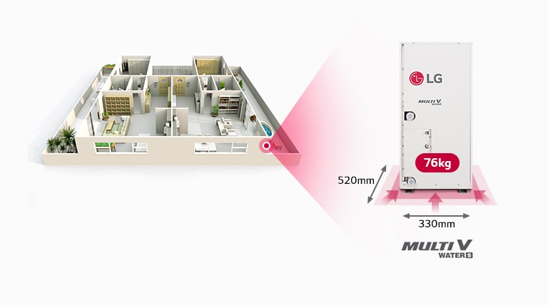 08-3-1_MULTI_V_Water_S_03