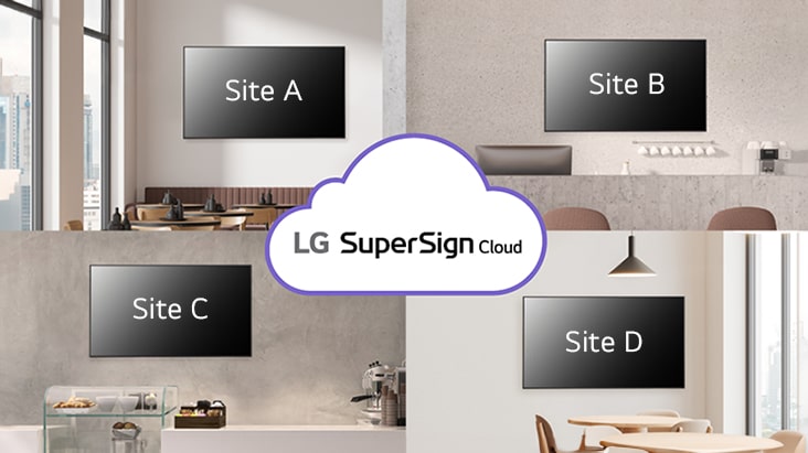 Esta imagem mostra o recurso do LG SuperSign Cloud que permite aos usuários gerenciar de forma fácil e consistente displays em vários locais.