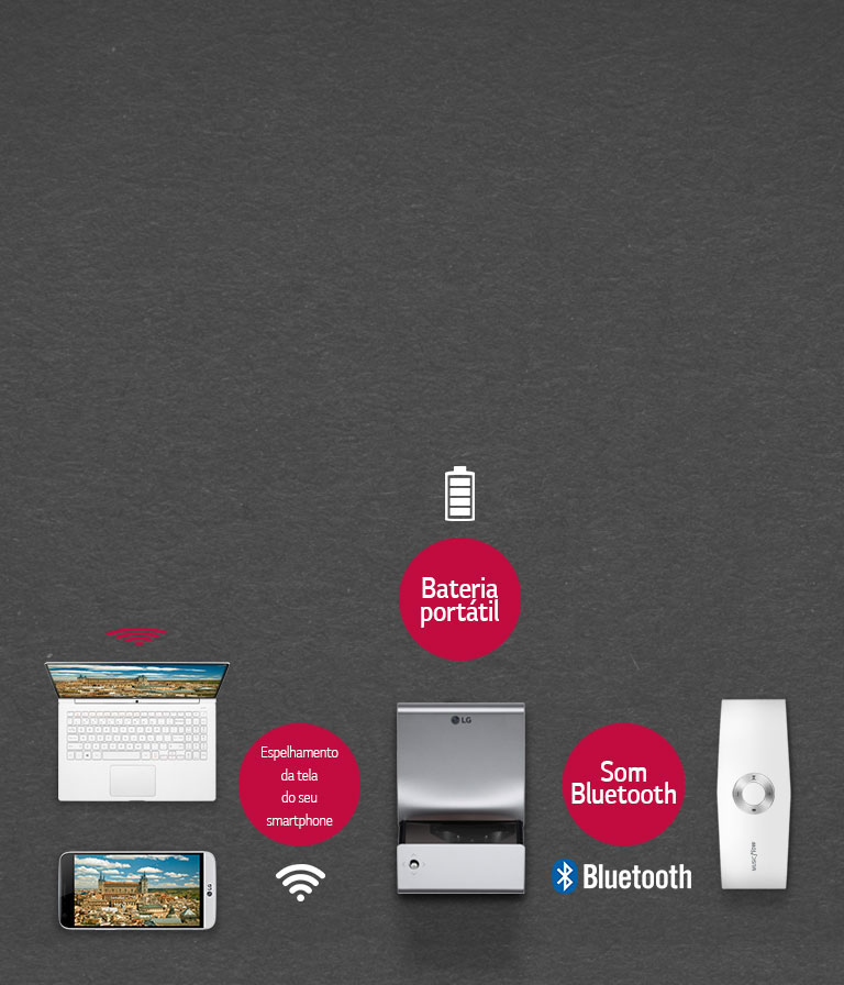 Totalmente Wireless1