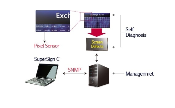 ID_01_Retail&QSR_24_1461229119650_1478003763145