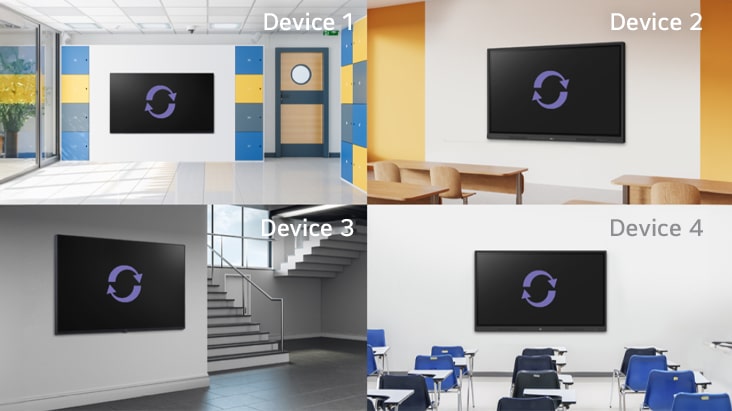 Essa imagem demonstra a vantagem do LG ConnectedCare (Licença de DMS) ao permitir que vários dispositivos sejam gerenciados simultaneamente.