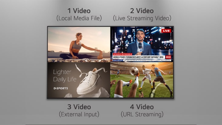 Esta imagem mostra vários fluxos de conteúdo de várias fontes de entrada em um único monitor.