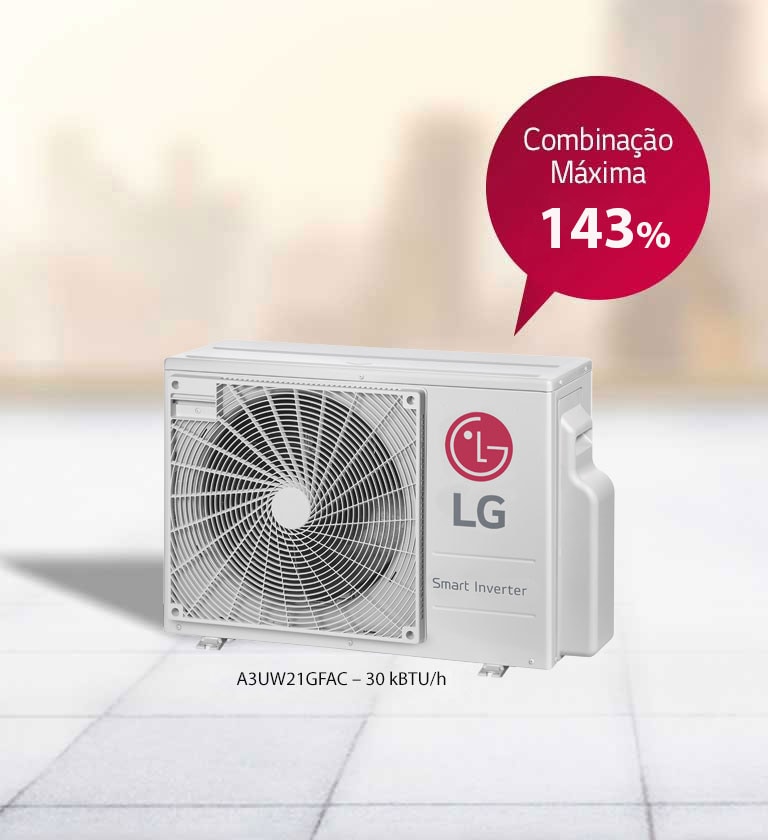 Combinação de capacidade de unidades internas1