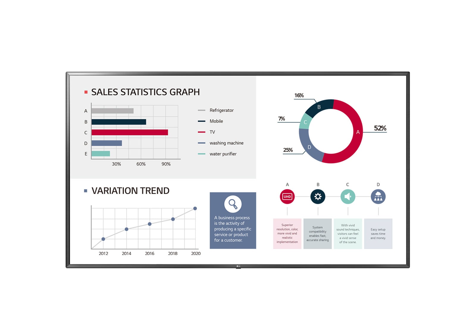 LG Monitor Profissional 75"; Ultra HD, webOS, 75UL3G-B