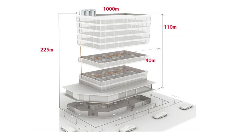 Software VRF no AutoCAD