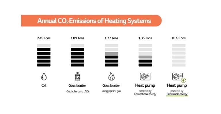 2-imagem-blog-energetica-d