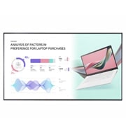 LG Monitor Profissional UHD 4K, 86UH5J-H