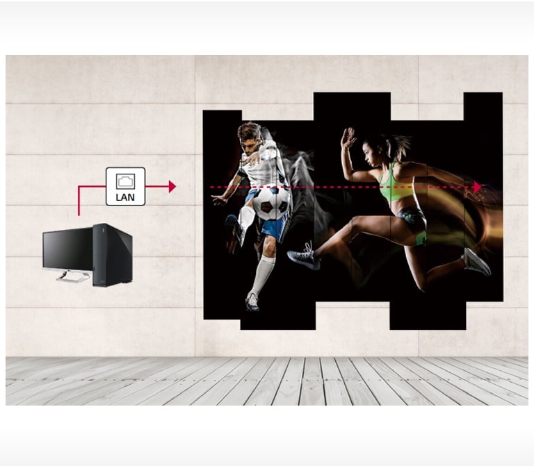 Gestão de encadeamento em série de LAN