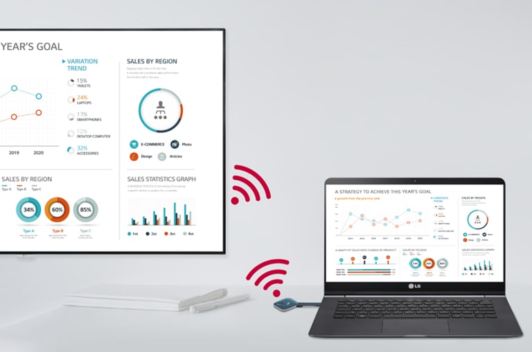 SoftAP function makes it easy for USB dongle device and signage to be connected without additional transceiver.