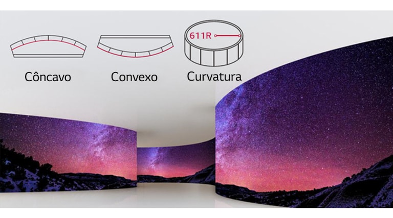 Ambas as paredes do corredor interno são curvas, e os LEDs estão instalados ao longo das duas.