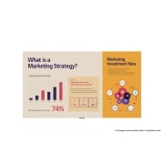 LG 136"All-In-One Painel LED Essencial, LAEB015