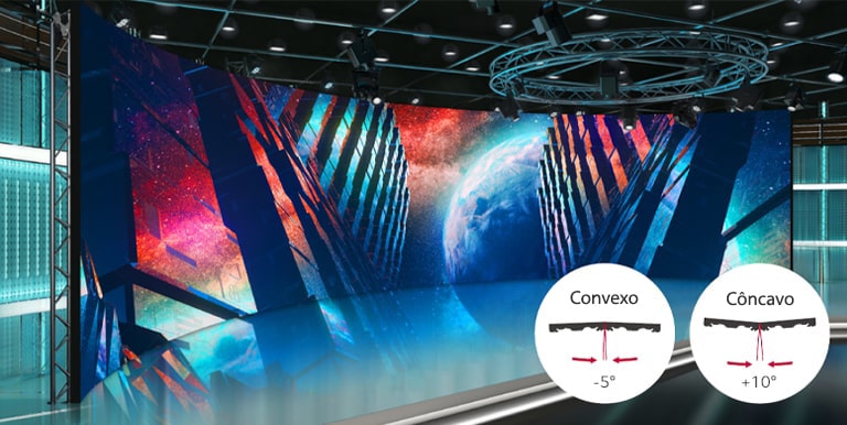 Um estúdio de produção virtual com paredes de LED curvas e LEDs de teto e piso está fazendo uma filmagem, e um controlador compatível é exibido ao lado dele.