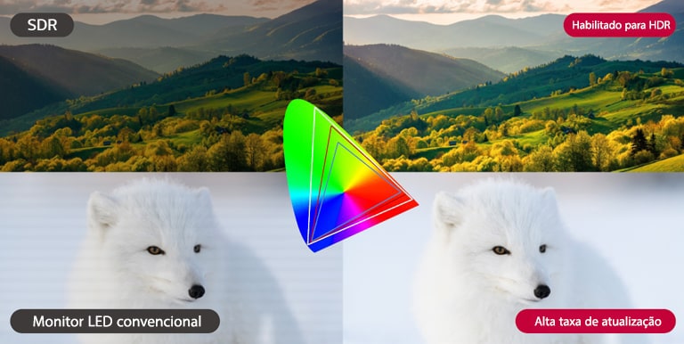 Um estúdio de produção virtual com paredes de LED curvas e LEDs de teto e piso está fazendo uma filmagem, e um controlador compatível é exibido ao lado dele.