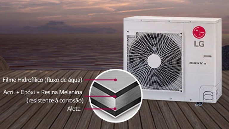 Uma unidade externa LG Multi V repousa sobre um piso de madeira, com um grande edifício e um parque como pano de fundo. A unidade está envolta em uma bolha branca transparente.