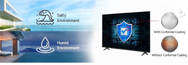 A NU85CB (ÁSIA) conta com revestimento isolante na principal placa de circuito (placa de alimentação), protegendo a TV mesmo em ambientes com maresia ou alta umidade.
