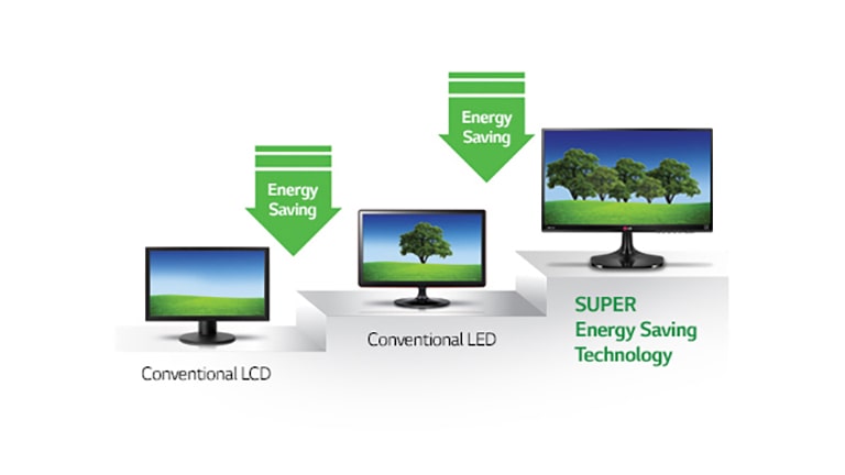 Super Energy Saving1