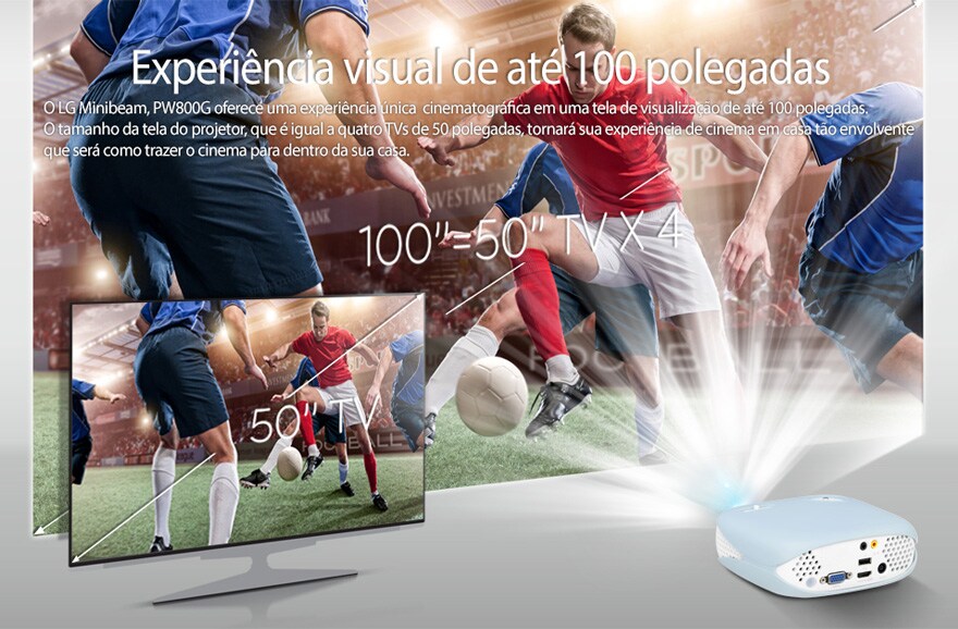 Experiência visual de até 100 polegadas