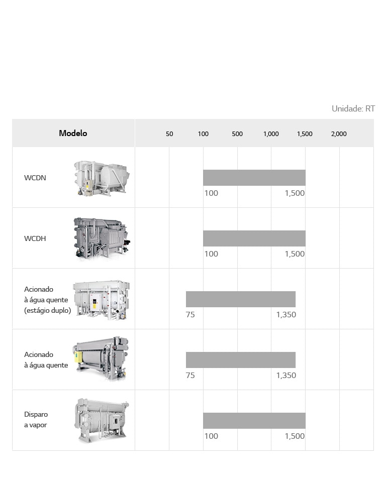 Direct_Fired_Absorption_Chiller_08_BR_1532916015864