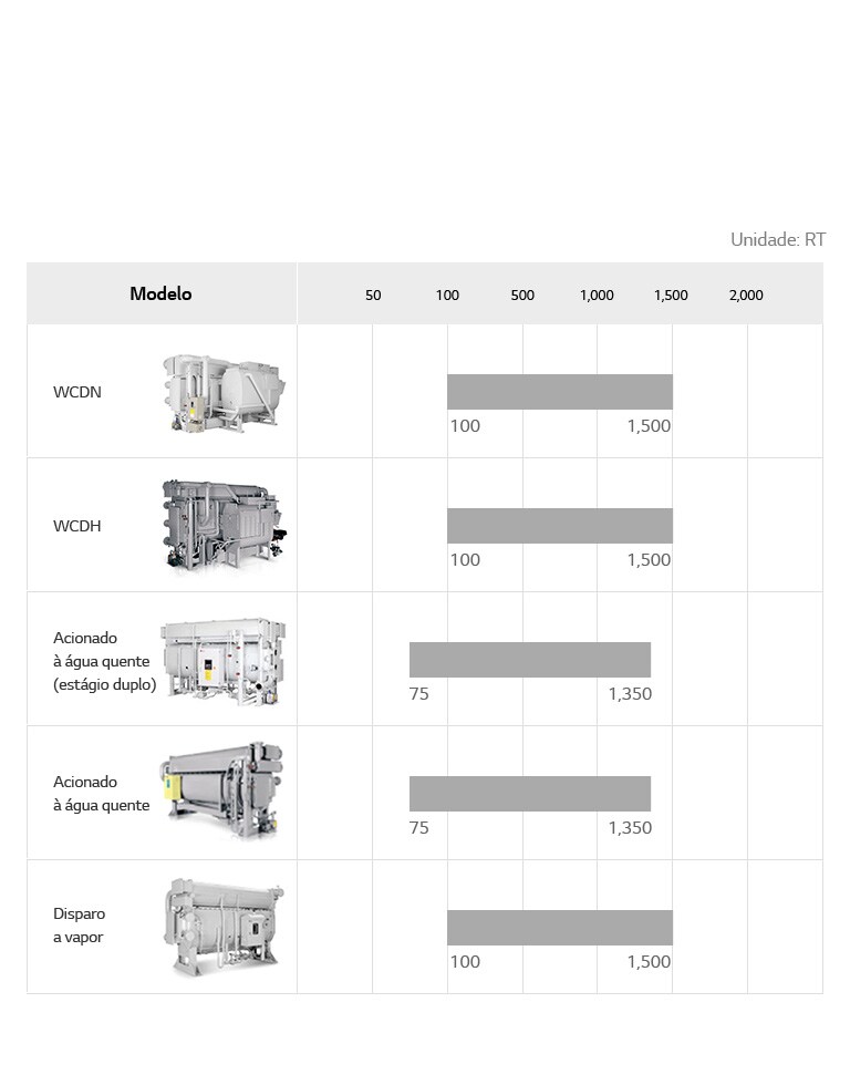 Direct_Fired_Absorption_Chiller_08_BR_1532916015864