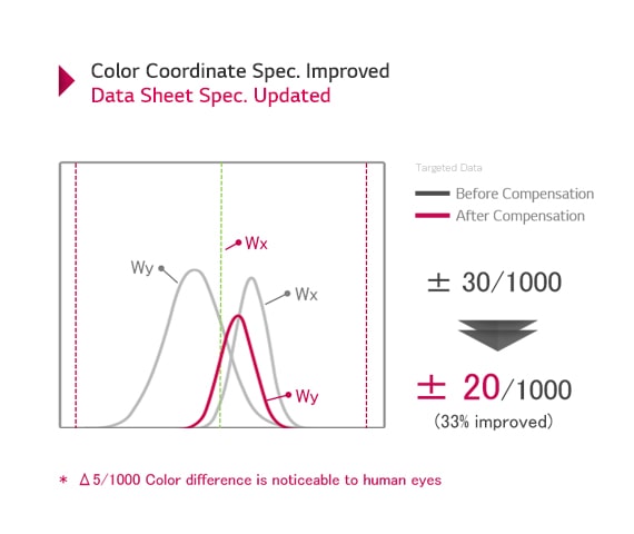 ID_02_VIC_04_1460736336063